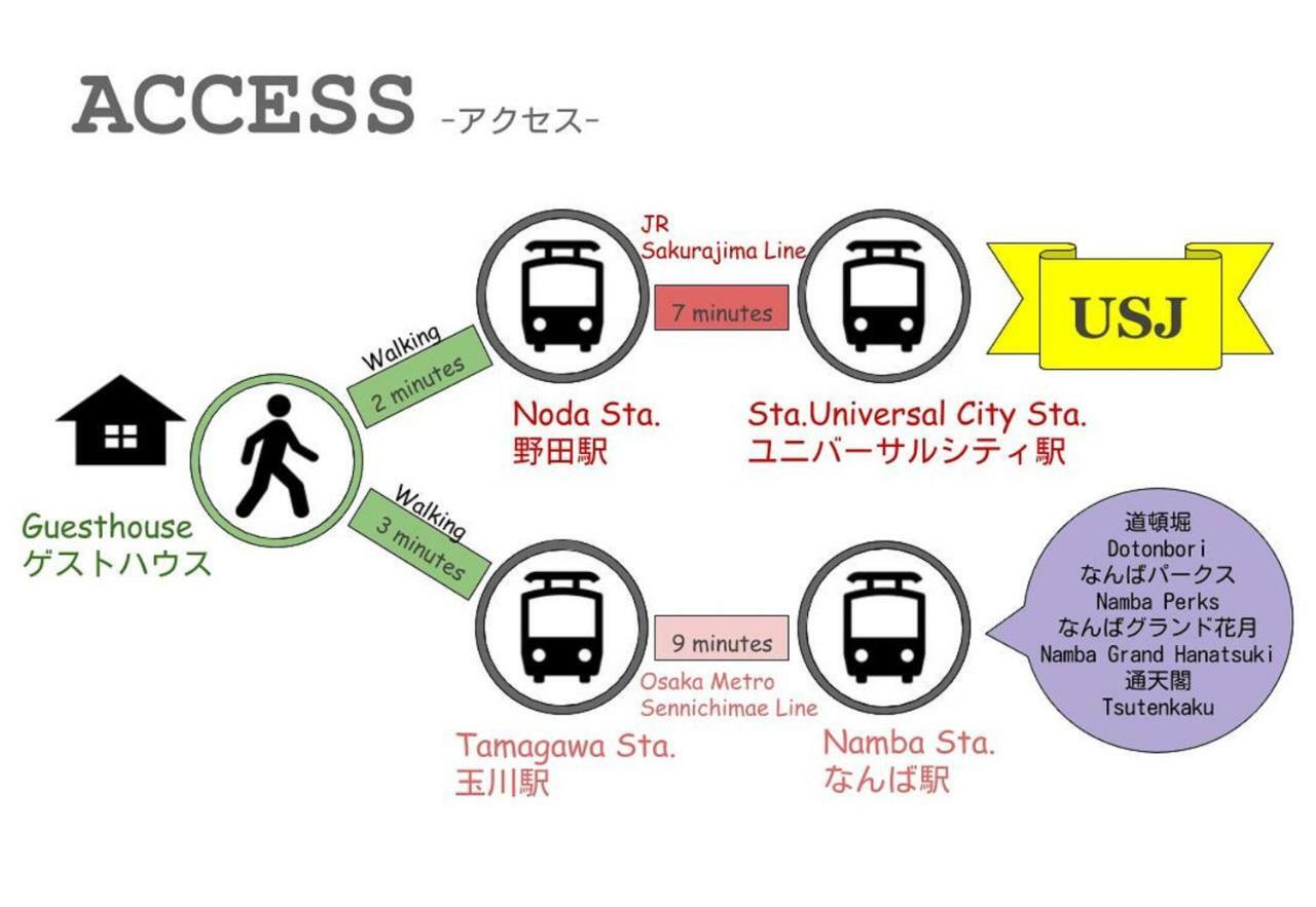 Nao'S House Usj 一軒家貸切 Villa Osaka Exterior foto